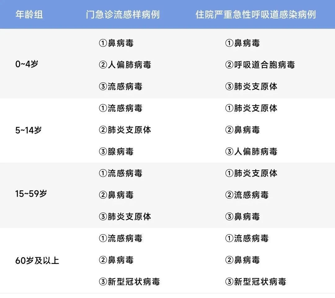瓦力游戏| 首页 -瓦力出品,必属精品
