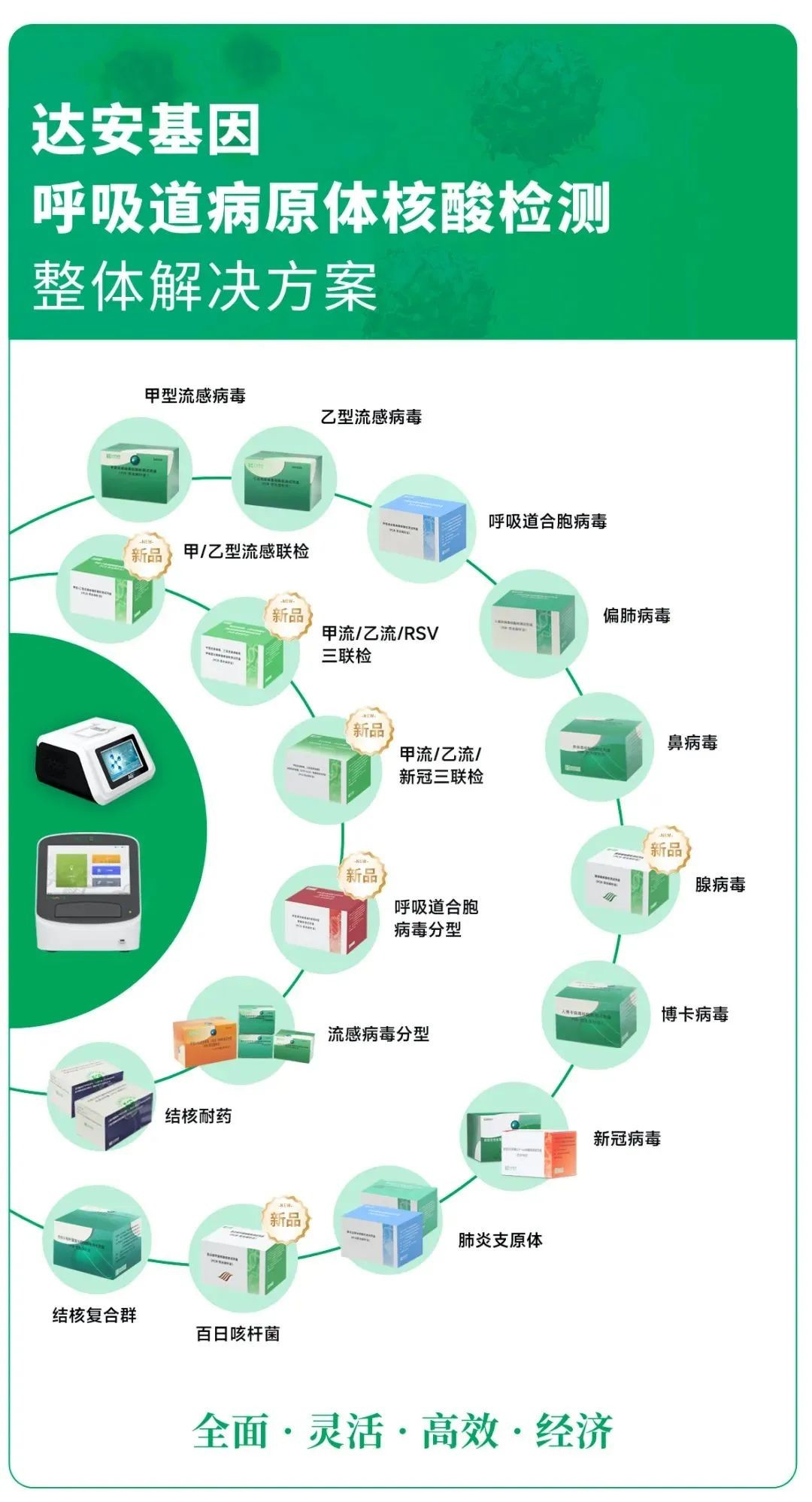 瓦力游戏| 首页 -瓦力出品,必属精品