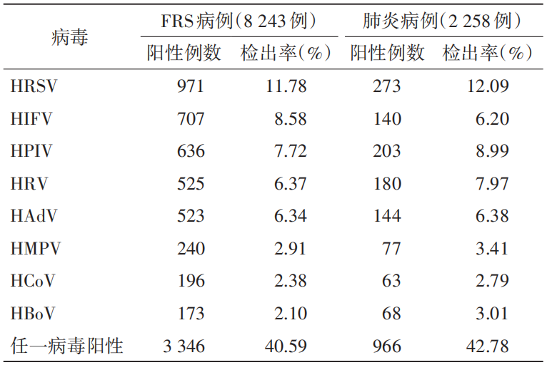瓦力游戏| 首页 -瓦力出品,必属精品