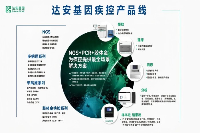 瓦力游戏| 首页 -瓦力出品,必属精品
