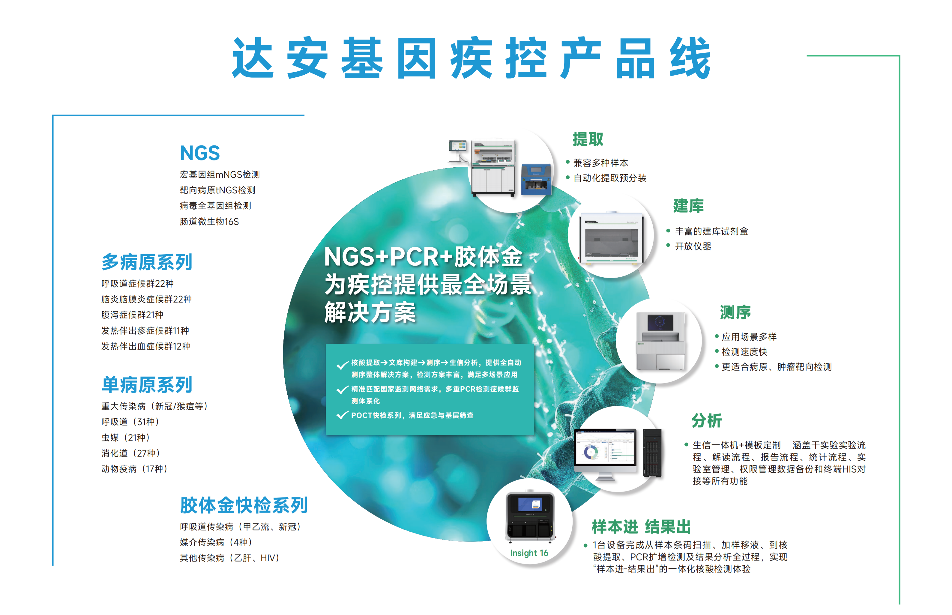 瓦力游戏| 首页 -瓦力出品,必属精品